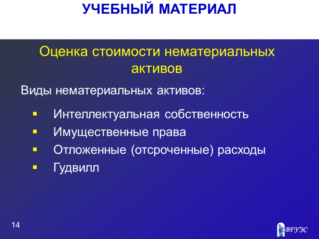 УЧЕБНЫЙ МАТЕРИАЛ 14 Оценка стоимости нематериальных активов Интеллектуальная собственность Имущественные права Отложенные (отсроченные) расходы